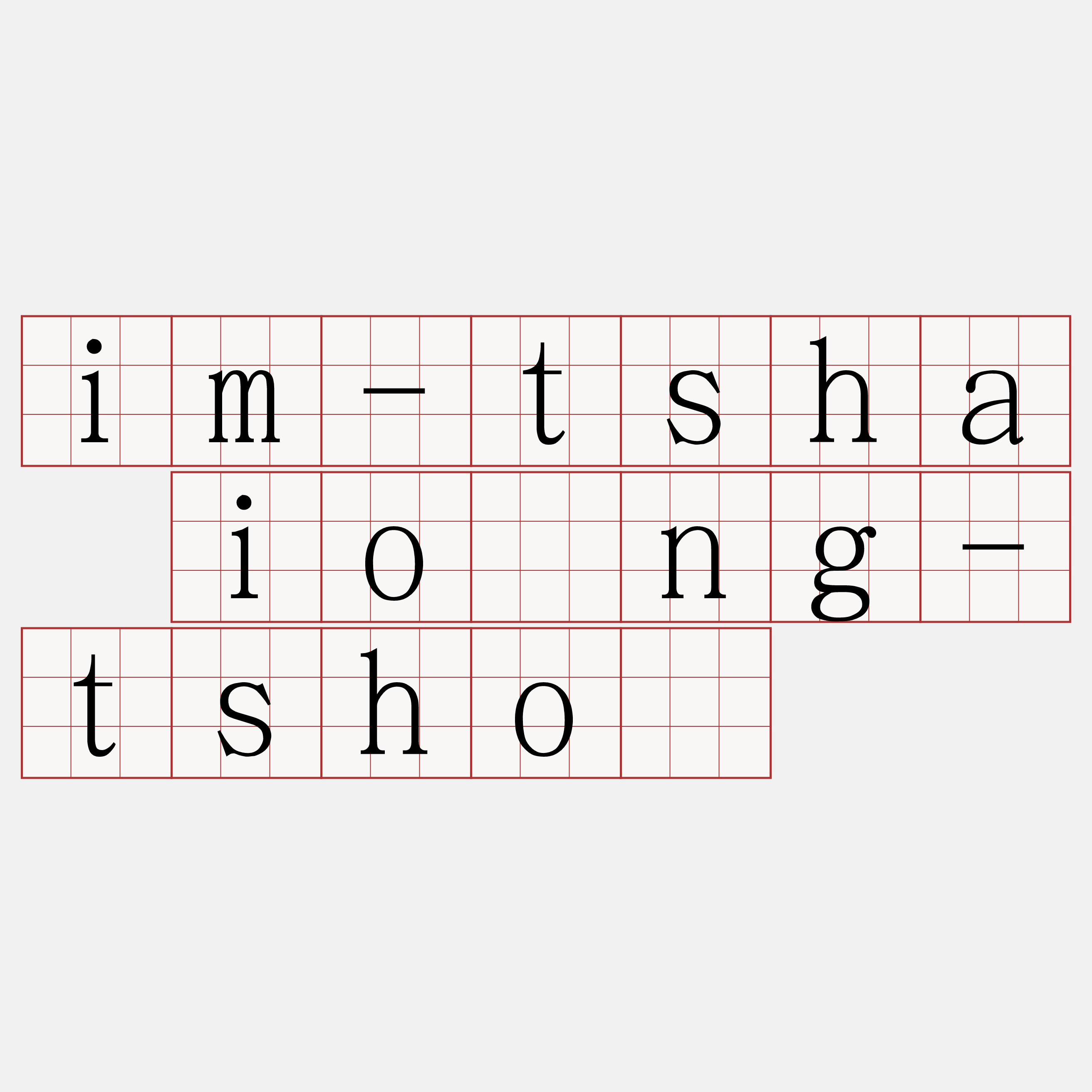 im-tsha iông-tshò